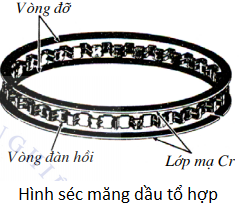 séc măng dầu tô hợp